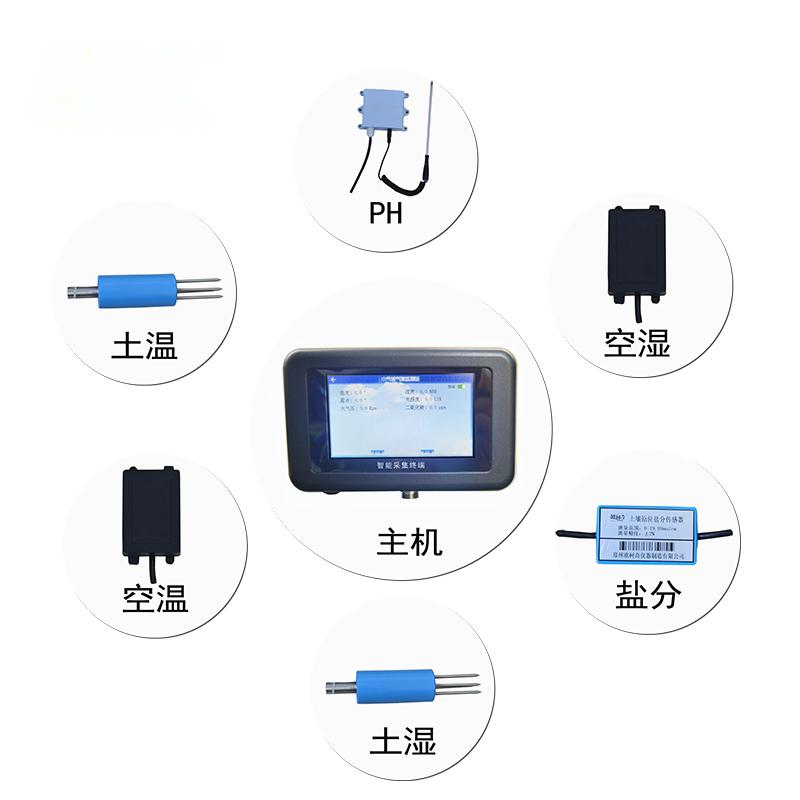 寧夏萊芝智慧生態(tài)科技有限公司